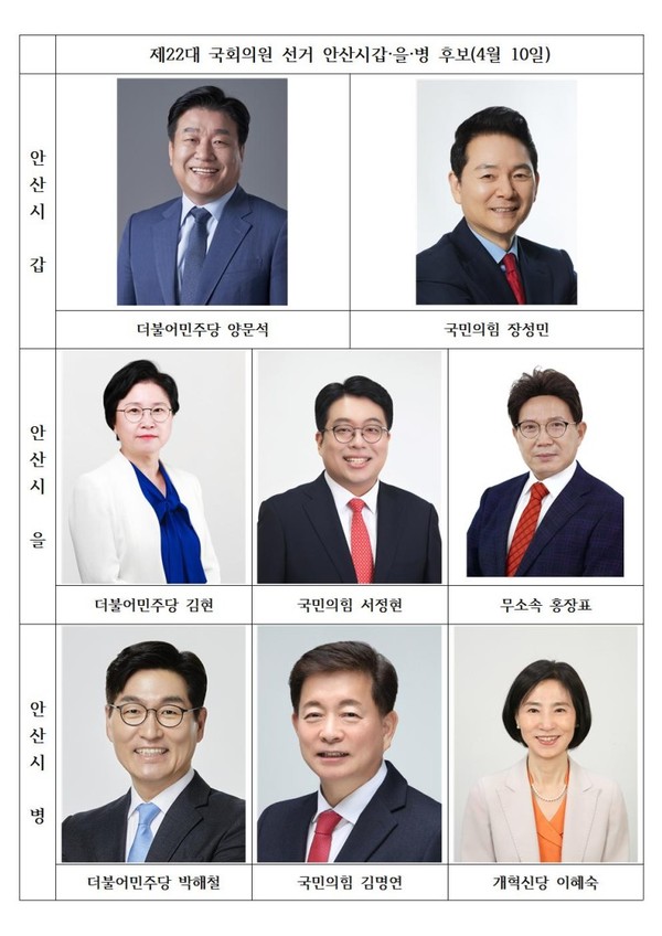 제22대 국회의원 안산시갑,을,병 후보자(사진,참좋은 뉴스)