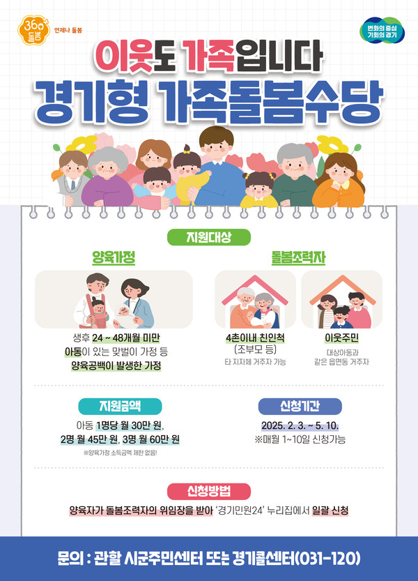 그래픽 자료(사진,경기도)