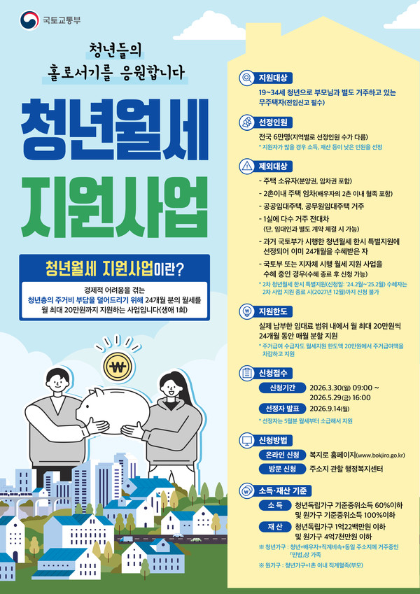 국토부 청년월세 지원사업 포스터(사진,경기도)